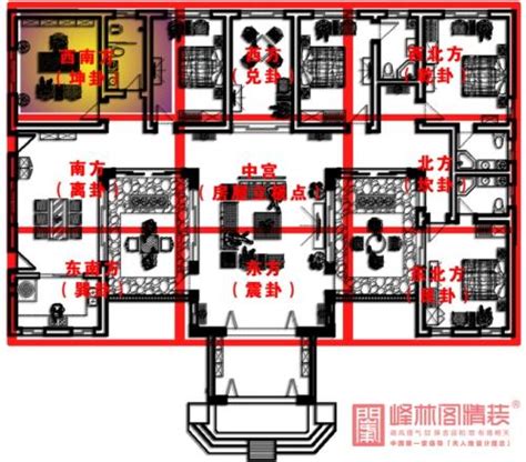 房間的文昌位|從房子的風水上講，什麼是文昌位？又如何利用文昌位。